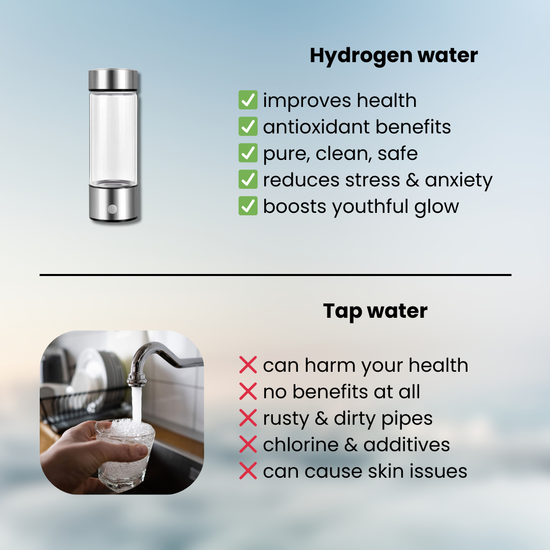 Nemend Hydrogen Water Bottle